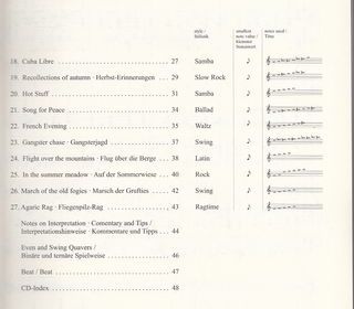 Fun jazz with flute I. Para piano y flauta. Schott