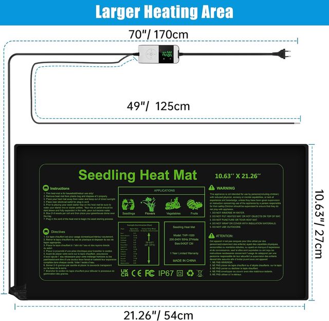 Estera térmica para plantas, control inteligente