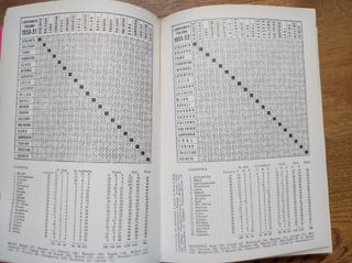 Almanacco del calcio Panini 1975