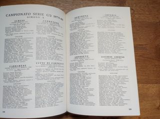 Almanacco del calcio Panini 1980 
