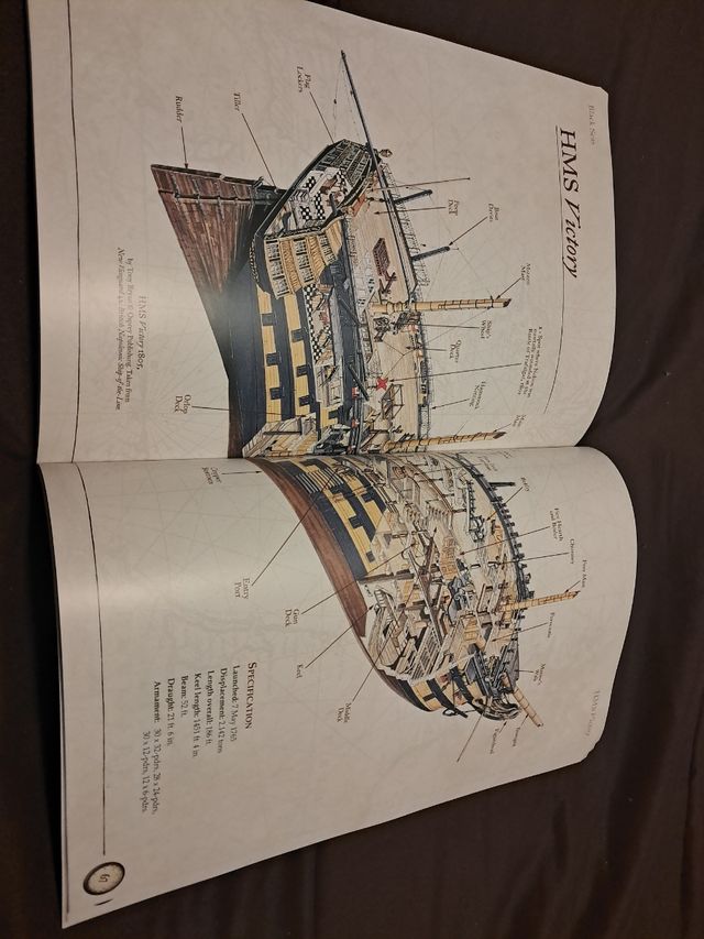 Black Seas Reglamento en inglés