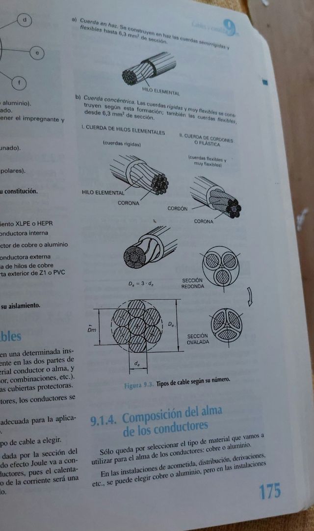 Libro Instalaciones eléctricas de enlace y centros