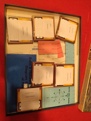 Jutland Avalon Hill wargame