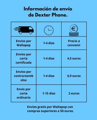 Caja para iPhone 7 de 32gb⚫