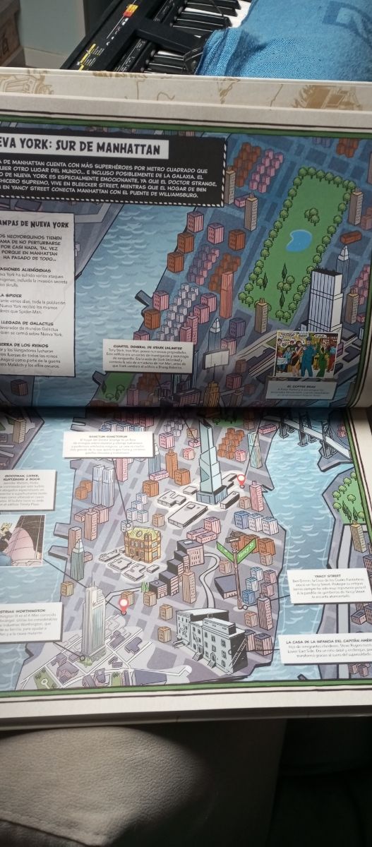 El gran atlas MARVEL