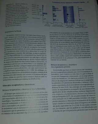 tratado de medicina cardiovascular de la ESC