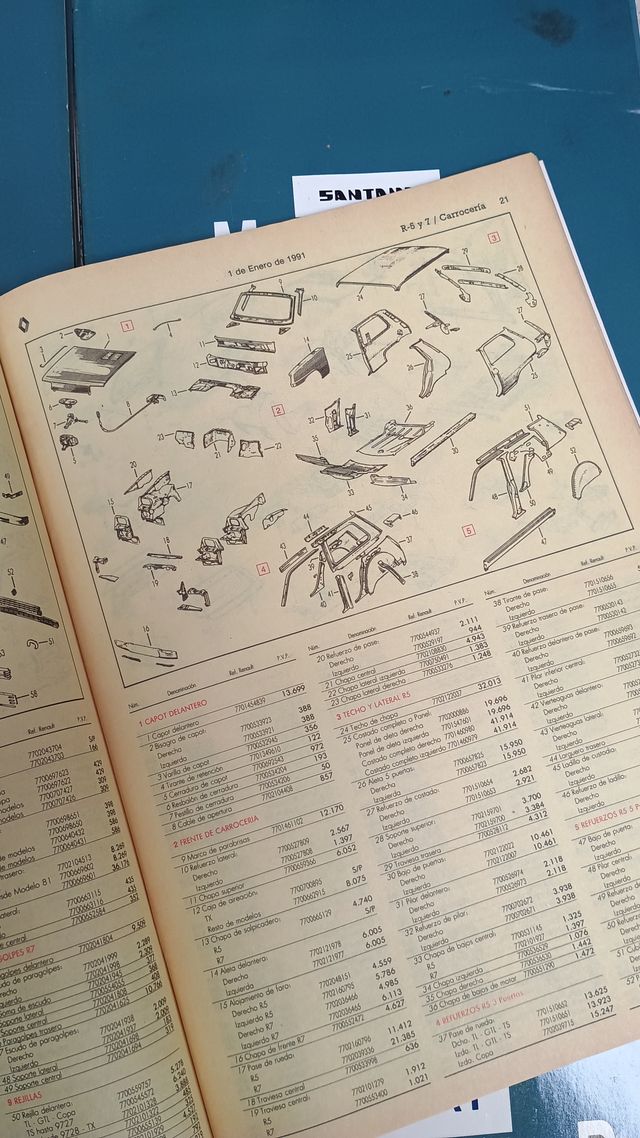 Manual de taller Guia tasaciones