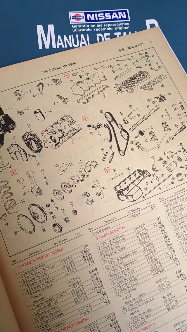 Manual de taller Guia tasaciones