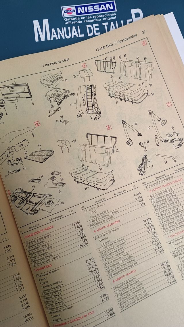 Manual de taller Guia tasaciones