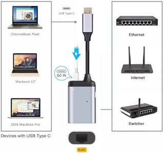 Adaptador Ethernet USB C a RJ45, 3 en 1