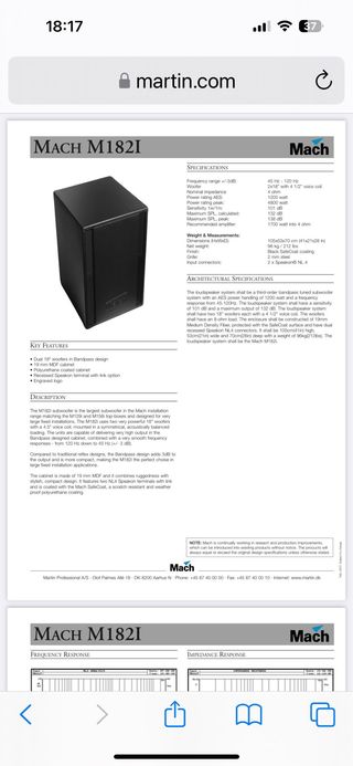 SUBGRAVES MARTIN MACH 182i