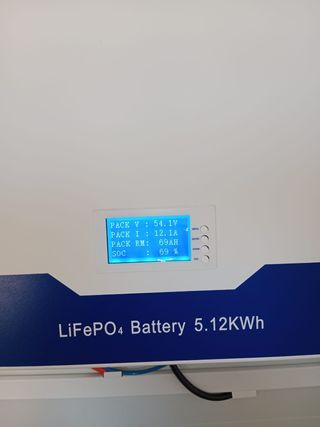 Servicio 24H electricidad