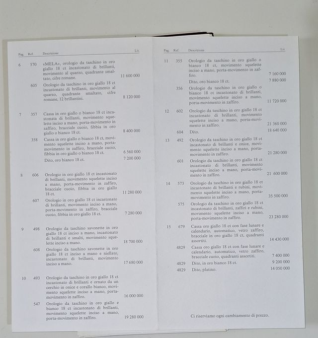 Catalogo e listino prezzi orologi Girard Perregaux