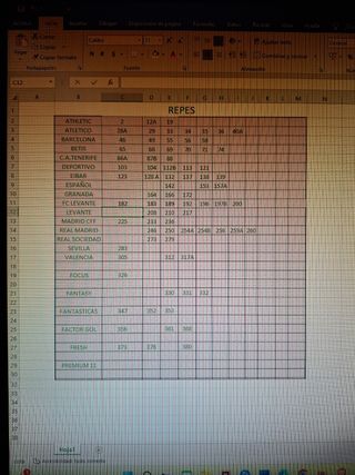 Cromos Liga F Colección oficial 2024-2025