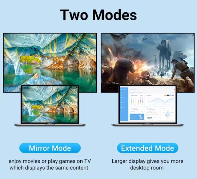 Cable EXTENSIÓN HDMI 50CMS FUENGIROLA