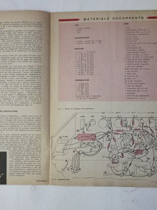 Rivista elettronica RADIORAMA radio 1957