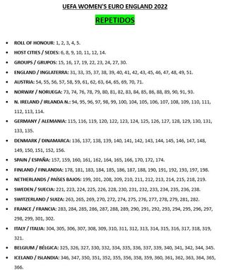 Cromos UEFA Women's Euro England 2022