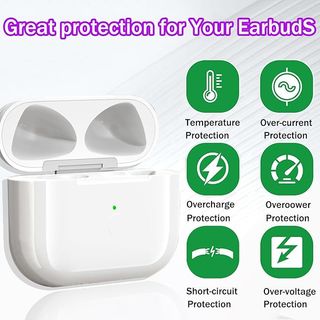 XIEANDKONG Estuche Carga Air Pod 4 Gen 2024