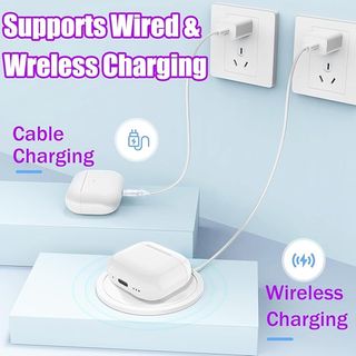 XIEANDKONG Estuche Carga Air Pod 4 Gen 2024