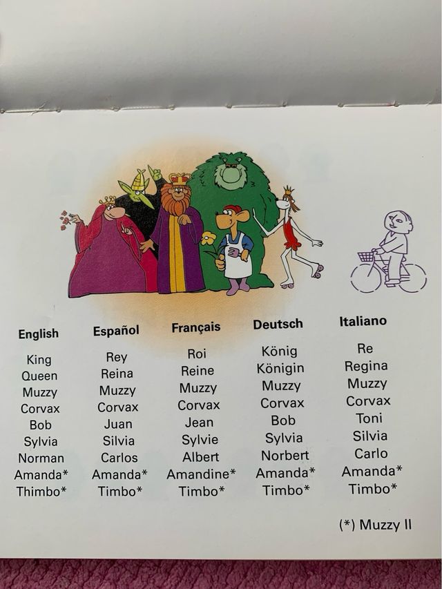 Coleccion idiomas Muzzy