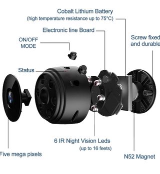 NUEVA Mini Camara de vigilancia