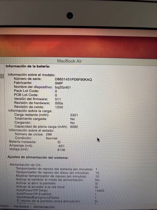 MacBook Air 13” 2015