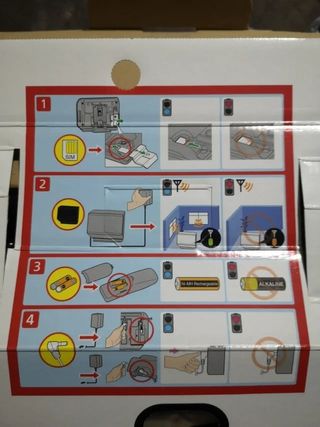 Teléfonos inalambricos para tarjeta sim