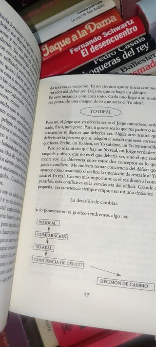 De la autoestima al egoísmo