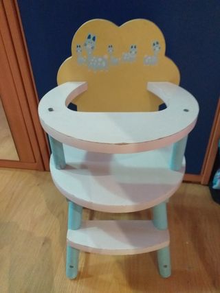 Trona muñecas