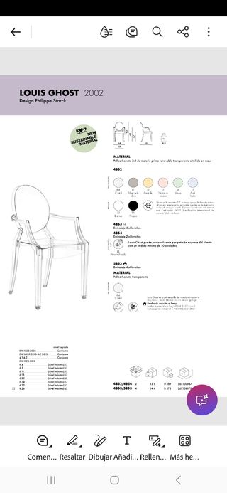 Set di 4 sedie kartell trasparenti