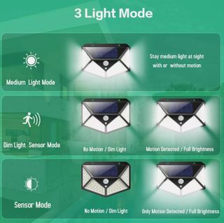 20 Pezzi Faretto Energia Solare 100 LED Giardino