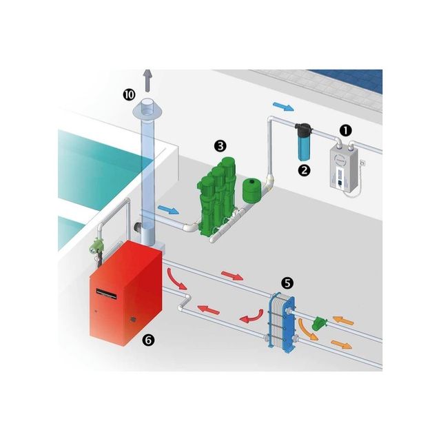 Descalcificador DROPSON EMI2500