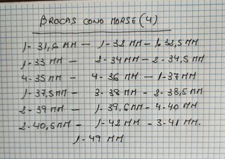 Brocas para metal de diferentes medidas 