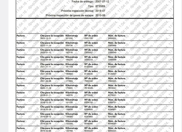 Audi S5 4.2 V8 Quattro 354cv manual