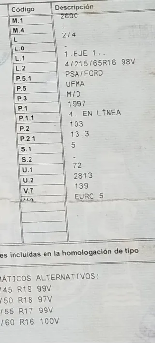 Motor Ford 2.0 140 CV,,  Escucho ofertas solo inte