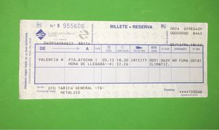 Billete RENFE largo recorrido 1996