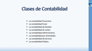 Clases Contabilidad y Matematicas Financieras.