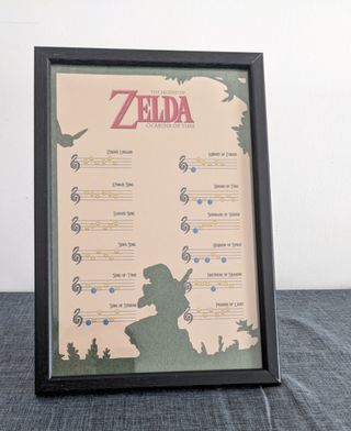 Cornice Zelda ocarina of time 
