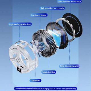 Enfriador magnético para smartphone/tablet/iPad