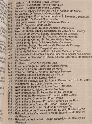 PALENCIA LIBRO GUIA DE LA DIOCESIS AÑO 1987