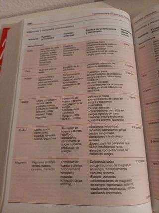 Manual Merck (Spanish Edition)