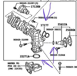 Kit de juntas admisión toyota