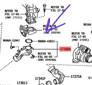 Kit de juntas admisión toyota