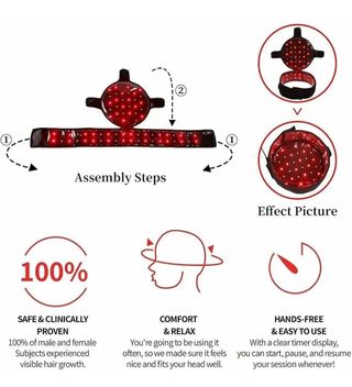 Gorro de terapia para caida