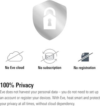 Valvola radiatore intelligente Eve Thermo Matter