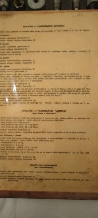 bruciatore manometro