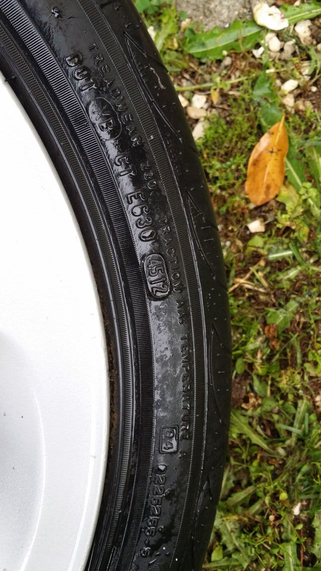 CERCHI IN LEGA ALFA ROMEO