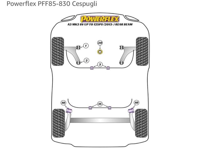 Power Flex Audi skoda VW Seat