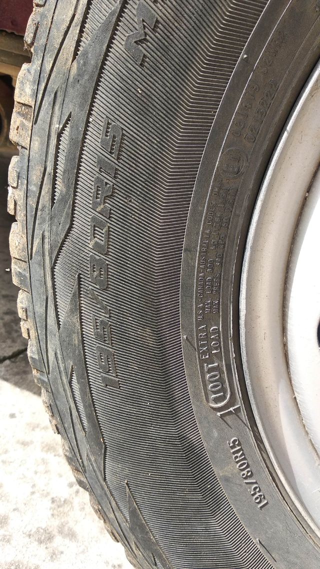 Llantas Suzuki vitara antiguo