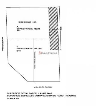 Terreno en venta en Can Palet en Terrassa